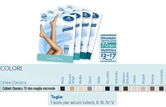 dottorbianchi1-2136364