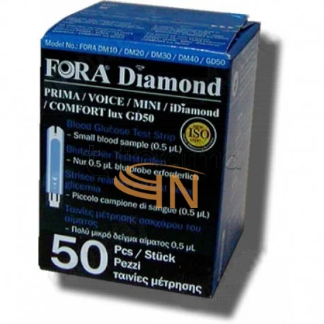 farmaciainlinea-2132610