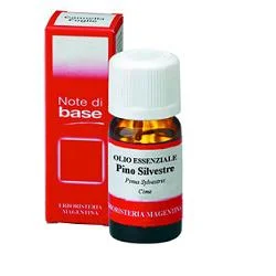 farmaciainlinea-2199180