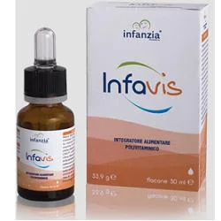 farmaciainlinea-2264264