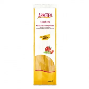 farmaciainlinea-2268313