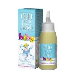 farmaciainlinea-2268348