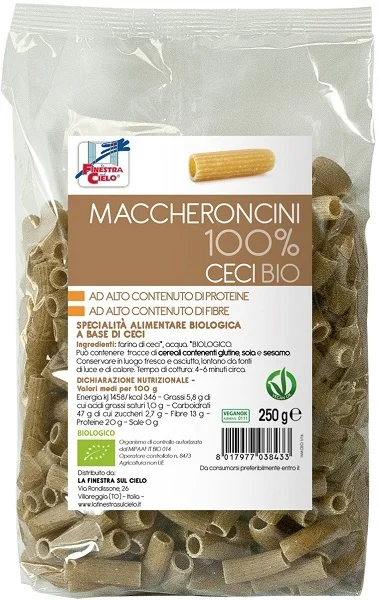 farmaciainlinea-2287446