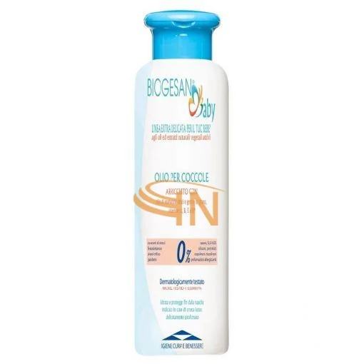 farmaciainlinea-2292286