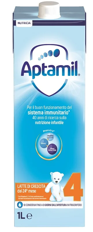 farmaciainlinea-2293533