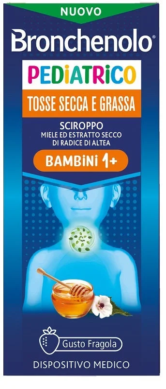 farmaciasmerieri12041833