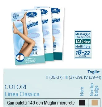 farmaciasmerieri22028242