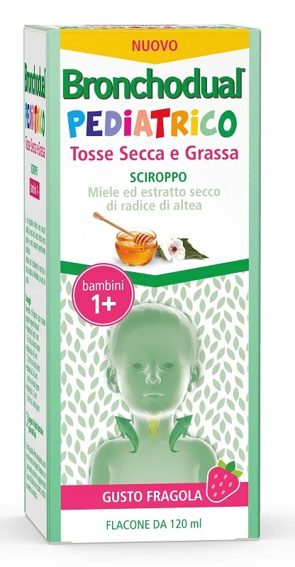 farmasconti1-2213217