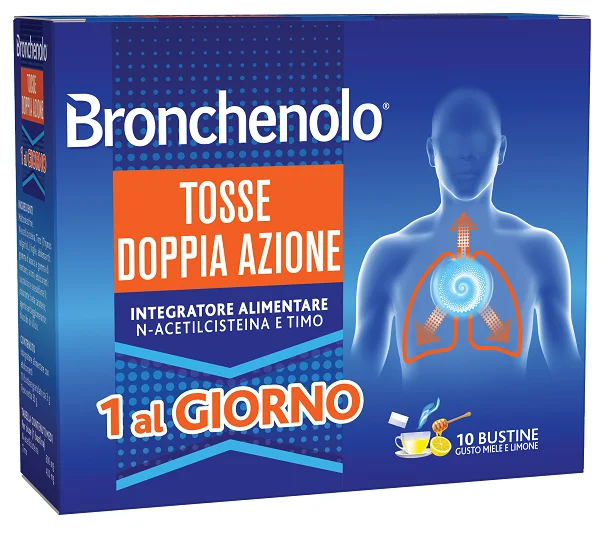 pharmasell1995099